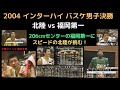 2004 インターハイ バスケ男子決勝 北陸 vs 福岡第一