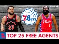 76ers Free Agency Rumors: Top 25 NBA Free Agents Sixers Can Sign Ft. James Harden & Fred VanVleet