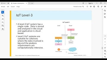 IoT Levels | Internet of Things, Mrs. A. Tamizharasi, AP/CSE, RMDEC