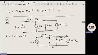 super position & source transformation & thevenin &norton theorem