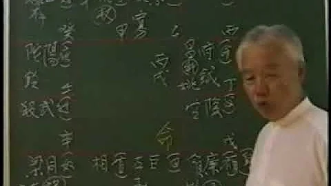z87方外人(周清和河洛派手稿)紫微斗数上课讲义7本+dvd,方外人大师的斗数向来以快狠准出名，就是请加line:id13794527235(前面请加id)微号：merrylin20082 - 天天要闻