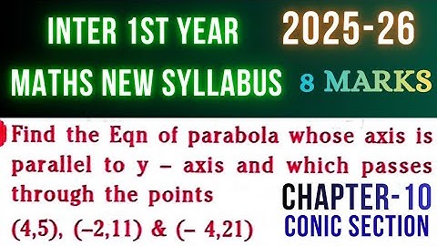 Inter 1st Year Maths@maths naresh eclass