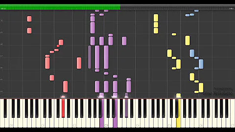 That's the Life [James and the Giant Peach] - Randy Newman | Synthesia Piano Tutorial 🎵