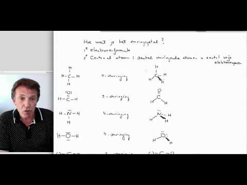 Video: Hoe De Methode Verschilt Van De Methode?