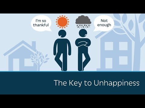 The Key to Unhappiness