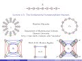 Visual Group Theory, Lecture 4.3: The fundamental homomorphism theorem