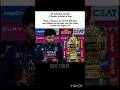 Rajat Patidar Birthday #viratkohli #cricket #shortsfeed #shorts