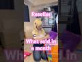 Items that Sold in 4 weeks or less in Poshmark, Ebay, Mercari #Resller