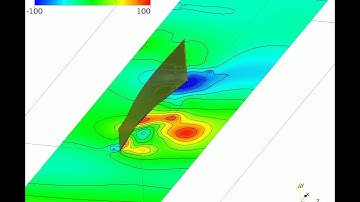 Fluid-Structure Coupled Simulation of Bio-Inspired Propulsion (Caudal Fin of Fish)