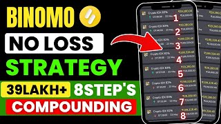 Binomo no loss strategy | best binomo strategy | 100%winning bug | binomo trading strategy