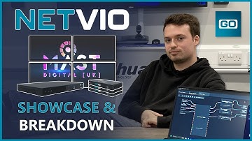 NETVIO Full Project Showcase & Breakdown - Netvio 360 Software & Go App Overview