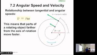 Physics - Uniform Circular Motion - 7.2 Angular Speed and Velocity