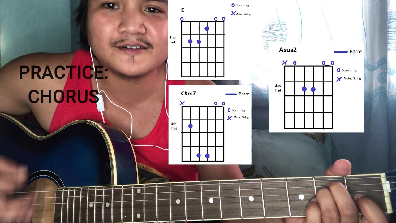 Hanggang Tingin - Kamikazee (NO BARRE CHORDS!)