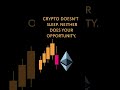 Basics of Crypto... Etherium.