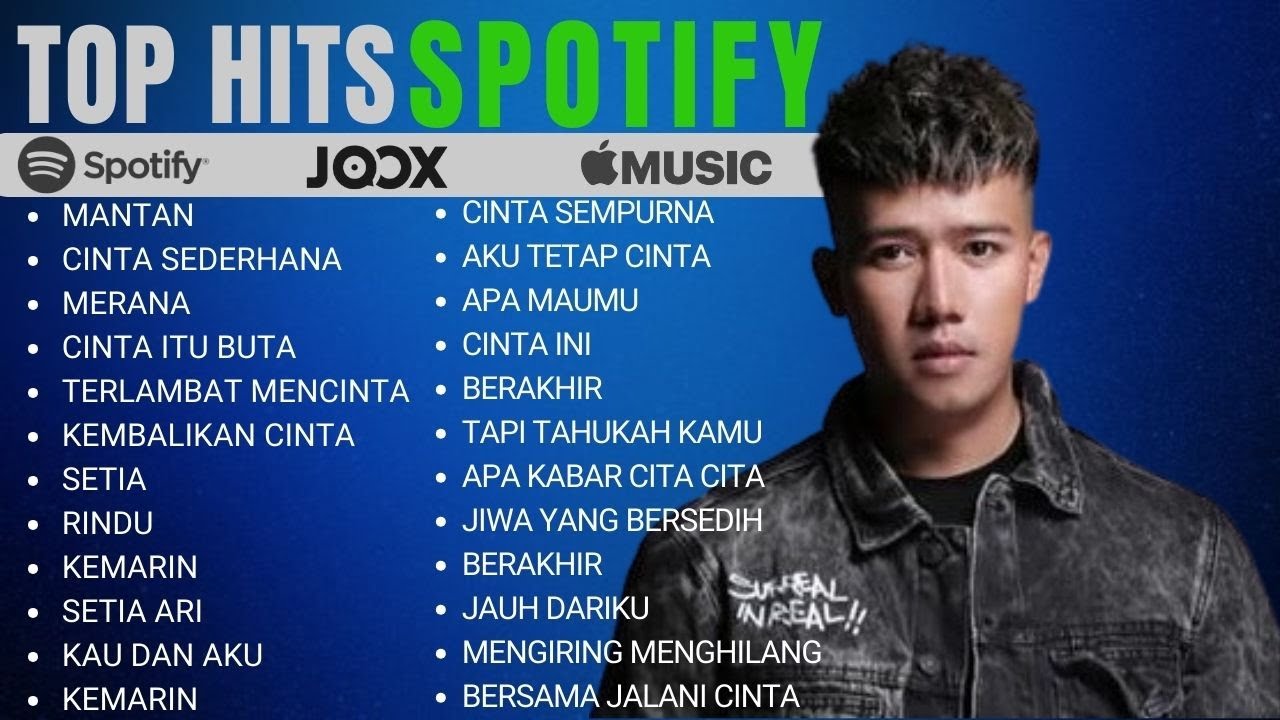 Spotify Top Songs Indonesia 2024 Ruri Wantogia (Repvblik) Mantan
