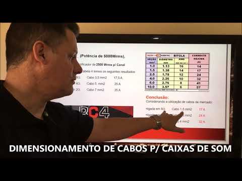 Vídeo: Cabo De Alto-falante Para Alto-falantes: Como Escolher Um Tamanho De Fio Para Conectar A Acústica? Qual Cabo De áudio é Melhor?