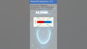 Maxwell Equations 1 & 2 | Gauss
