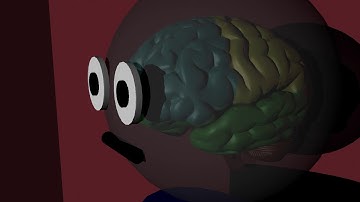 Visualization - Fun of Fear