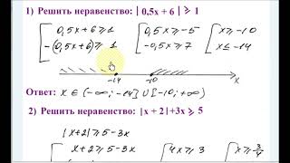 Неравенства с модулем. Часть 2. Модуль больше или равен числа или выражения. Алгебра 9 класс.