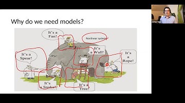 Build-a-Cell seminar Zoltan Tuza: From engineering to model building in synthetic biology