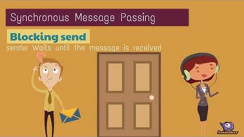 What is Process Synchronization?