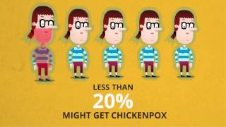 What every teen should know about the chickenpox vaccine