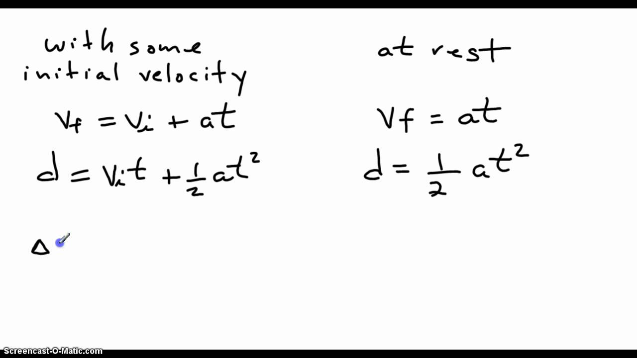 Equations for Motion under Constant Acceleration YouTube