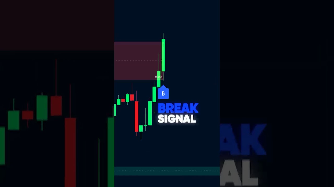 This Indicator Spots Supply & Demand Zones on THREE Timeframes