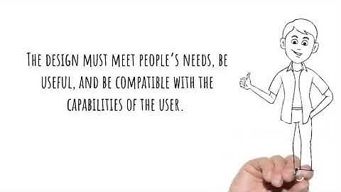 3.2.1 PLTW IED Human Centered Design