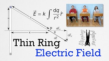 Thin Ring Electric Field