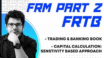 FRM Part 2 | FRM Market Risk | Fundamental Review of Trading Book