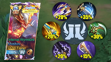 MOSKOV FULL ATTACK SPEED BUILD IS SO BROKEN!! (ATK SPEED HACK) | MOSKOV BEST BUILD 2025!