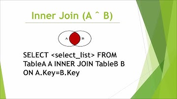 16-25 SQL Joins con Entity Framework Core y Dapper en MVC .Net 5 - SQL JOIN [Inner Join]