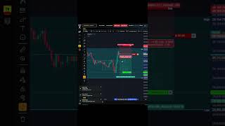 Within 10 Minutes of Market Open 🫪🗽 #topstep #fundedtrader #daytrading