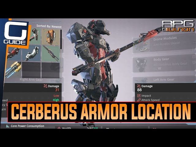 Cerberus Set - Zhyper Network