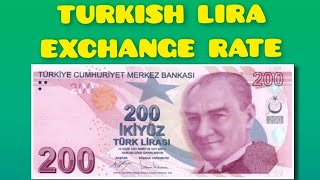 Turkish Lira (TRY) Exchange Rate Today