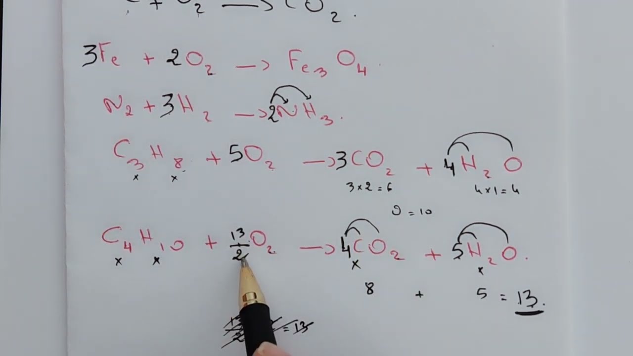 Equations chimiques المعادلات الكيميائية 2AC