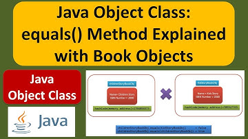 Java Object Class: equals() Method Explained with Book Objects | Java Tutorial