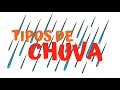 OS TIPOS DE CHUVA