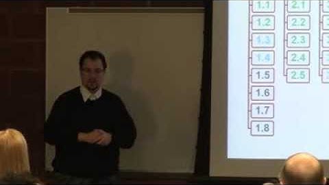 Explanation of the Quality Matters Rubric