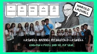 LASWELL MODEL | 2ND YR  BSBA