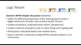 Mind In the Making Webinar Series - Measuring Project Success