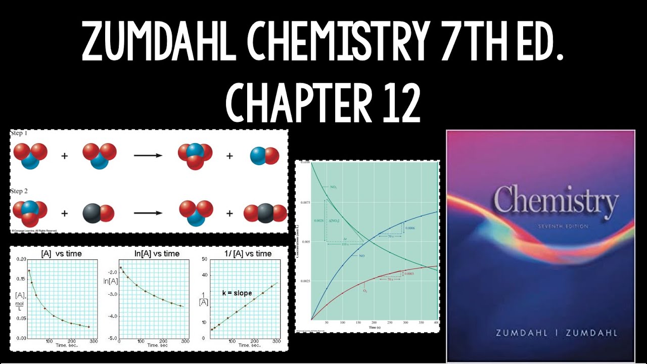 Zumdahl Chemistry 7th ed. Chapter 12