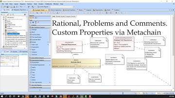 custom Properties and Requirement Rational