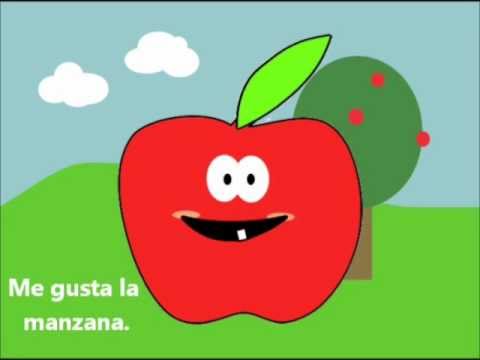 Spanish Vocabulary - Las frutas fruits