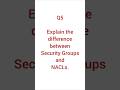AWS Question of the Day # 5