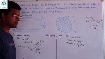 Worked out problem on torsion of single celled thin walled tube and solid circular shaft