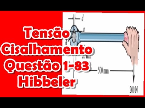 [Resistência dos Materiais]Questão 1.83 Hibbeler - Tensão de Cisalhamento