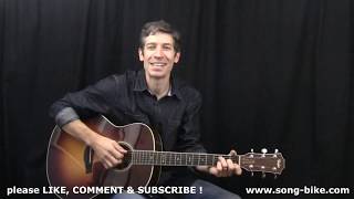 "Jambalaya" by Hank Williams, Sr. : 365 Riffs For Beginning Guitar !! chords
