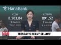 KOSPI plunges nearly 10% on massive tech sell-offs